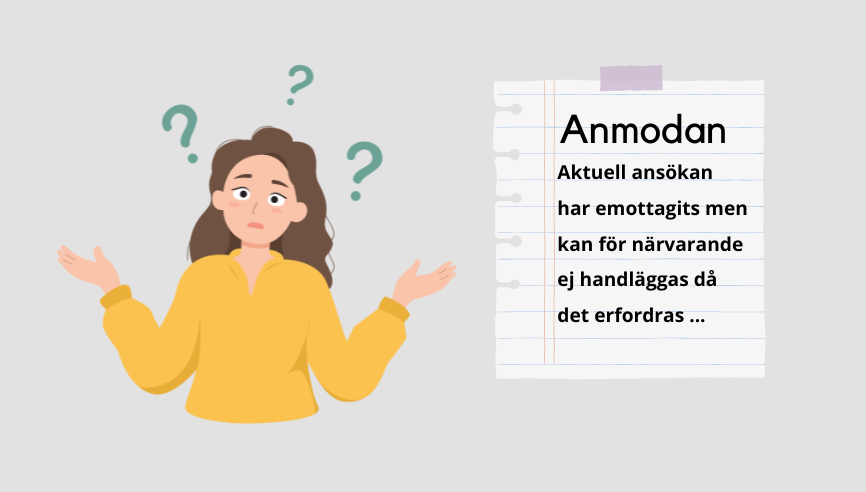 en kvinna slår ut med händerna och ser förvirrad ut. Intill henne visas ett anslag med texten: Anmodan. Aktuell ansökan har emottagits men kan ej handläggas då det erfordras...