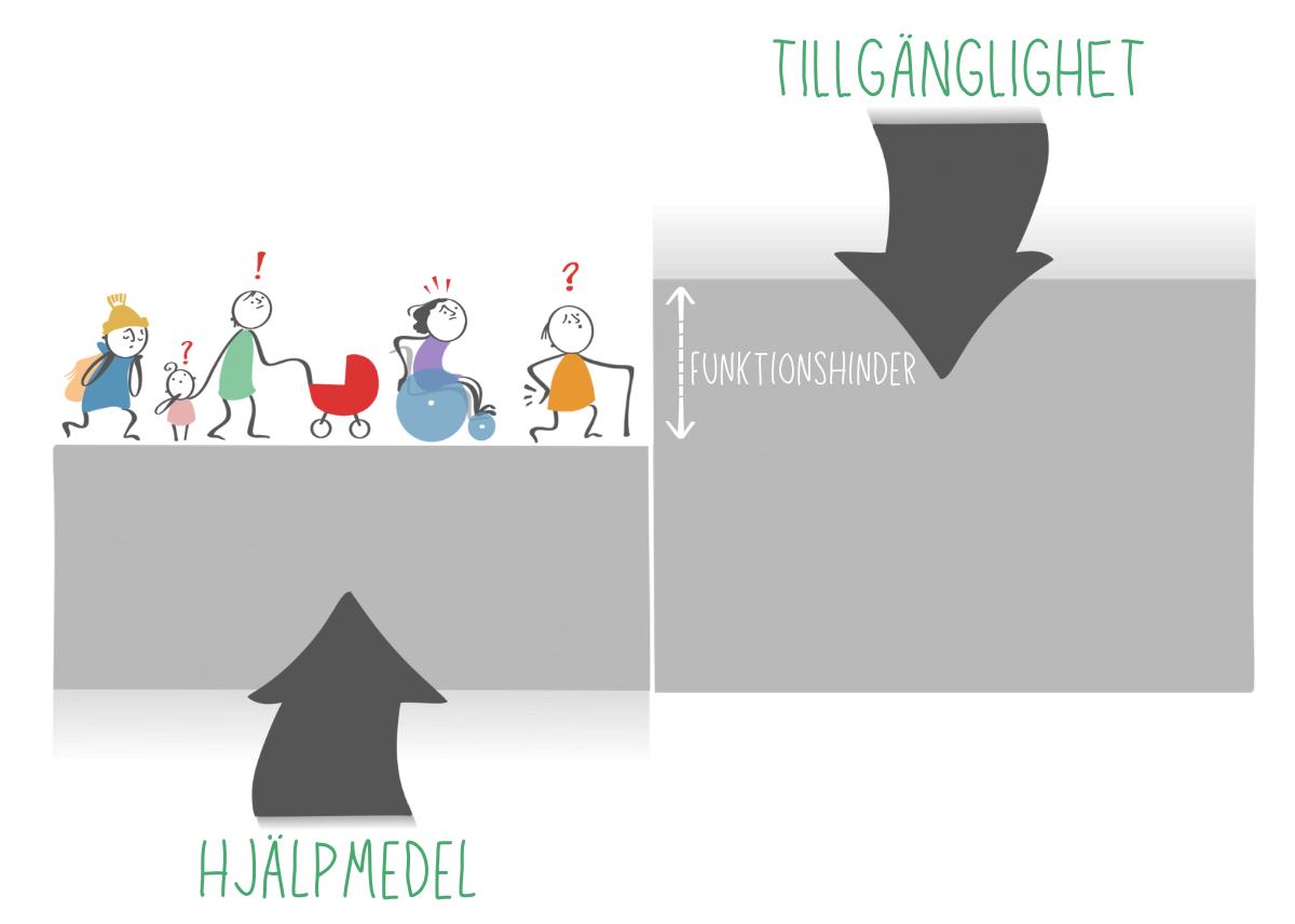 ulrika som superhjälte med symbolerna för Word-Powerpoint och Acrobat i handen