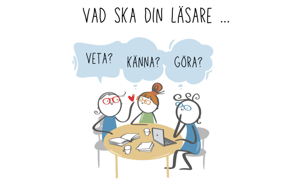 Tre personer vid ett runt bord, de samtalar med varann, någon har datorn framme. Över dem står Vad ska din läsare.... och i pratbubblorna står VETA, KÄNNA och GÖRA.